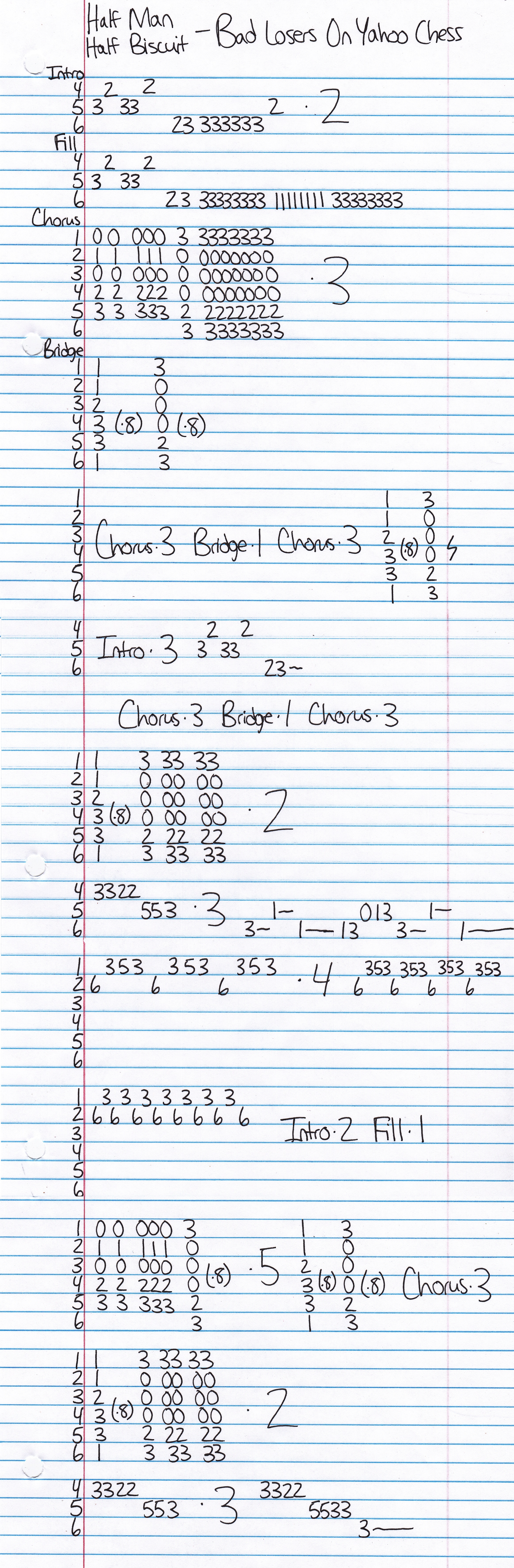 High quality guitar tab for Bad Losers On Yahoo Chess by Half Man Half Biscuit off of the album CSI: Ambleside. ***Complete and accurate guitar tab!***